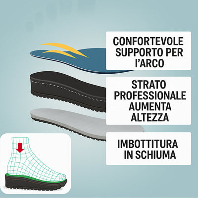 KAMIKAMILA™ BALERINE ORTOPEDICHE | Cammina con comfort e stile senza dolore